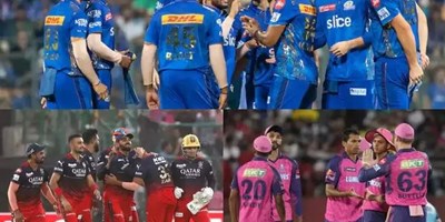 IPL Playoff: एक दिन, दो मैच, तीन टीम और चार समीकरण, प्लेऑफ का पूरा खेल यहां समझें