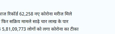 कोरोना के पिछले 24 घंटे में नए मरीजों की संख्या 62 हजार के पार 