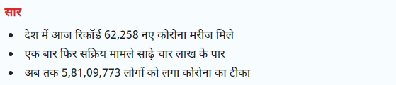 कोरोना के पिछले 24 घंटे में नए मरीजों की संख्या 62 हजार के पार 