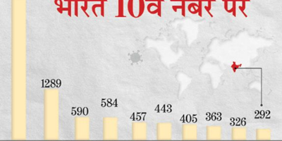 जर्मनी ने पड़ोसी देशों के लिए ट्रैवल वॉर्निंग जारी की,