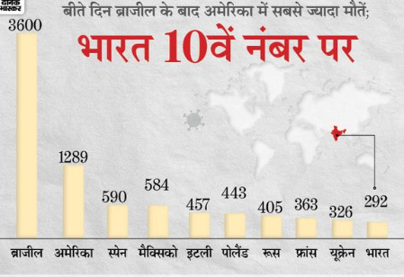 जर्मनी ने पड़ोसी देशों के लिए ट्रैवल वॉर्निंग जारी की,