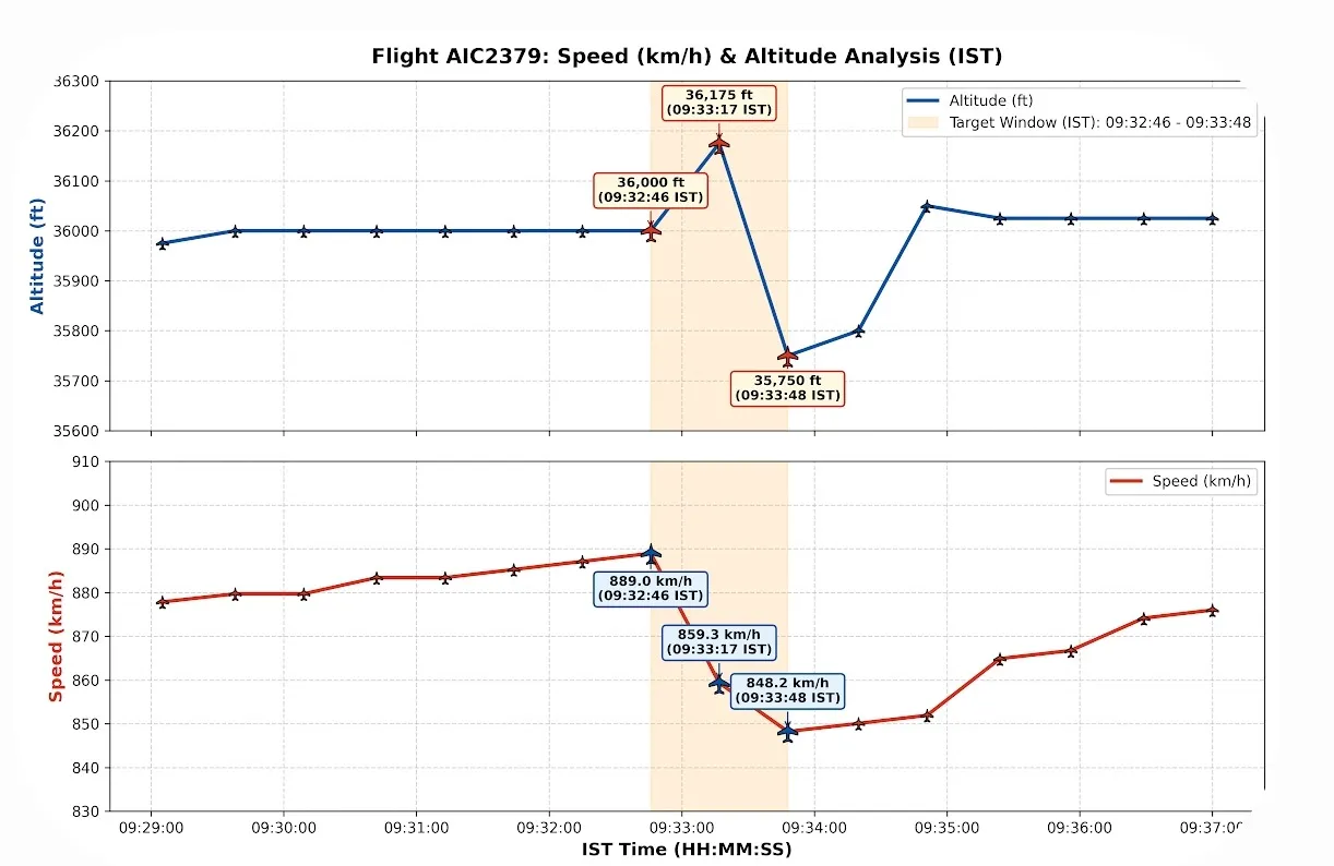 flight-delhi-1786678972823.webp